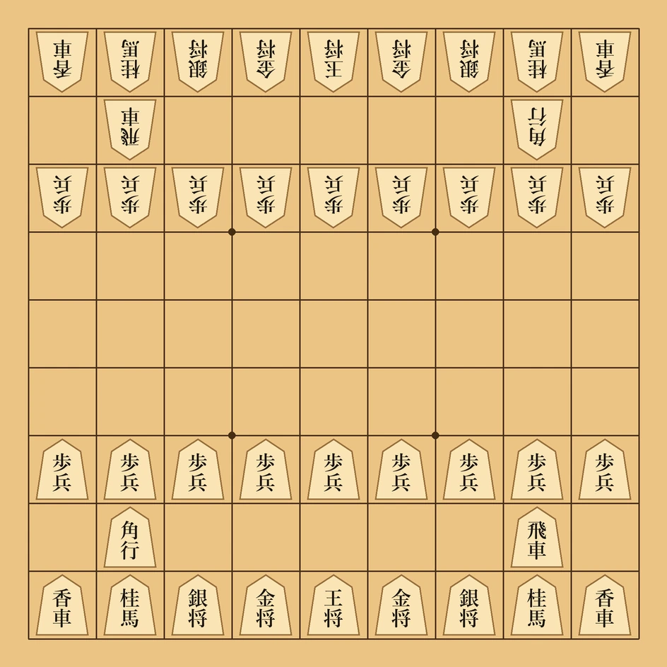 La posición inicial del shogi, con cada pieza marcada con su nombre